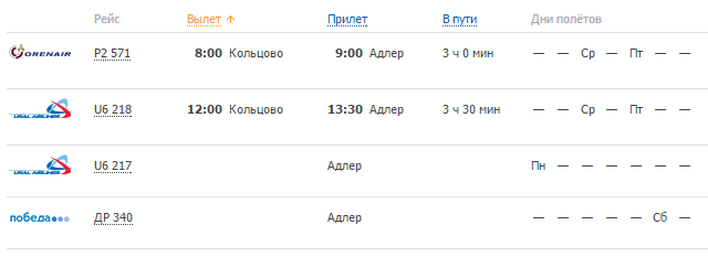 Прямые рейсы из Екатеринбурга в Сочи (Адлер)