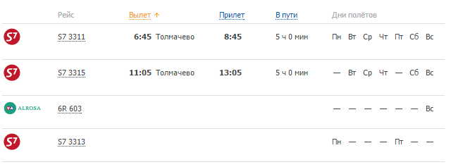 Прямые рейсы из Новосибирска в Сочи (Адлер)