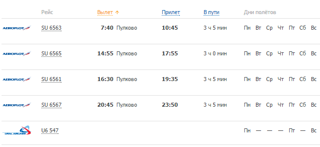 Прямые рейсы из Санкт-Петербурга в Сочи (Адлер)